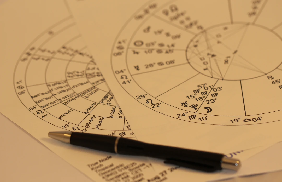 Interpretação do Mapa Astrológico