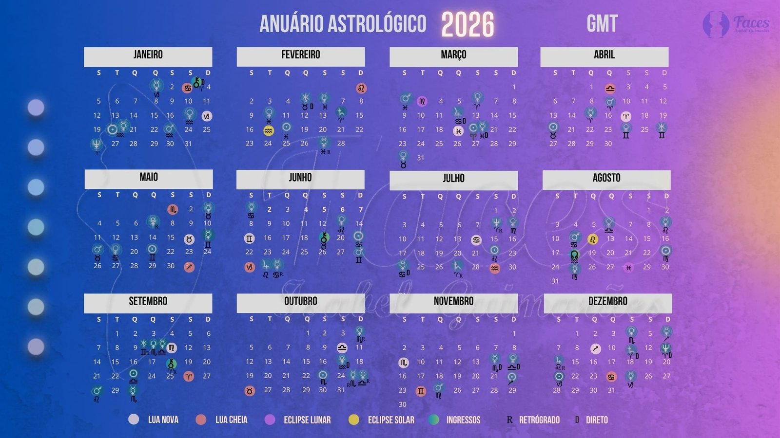 Anuário Astrológico 2026