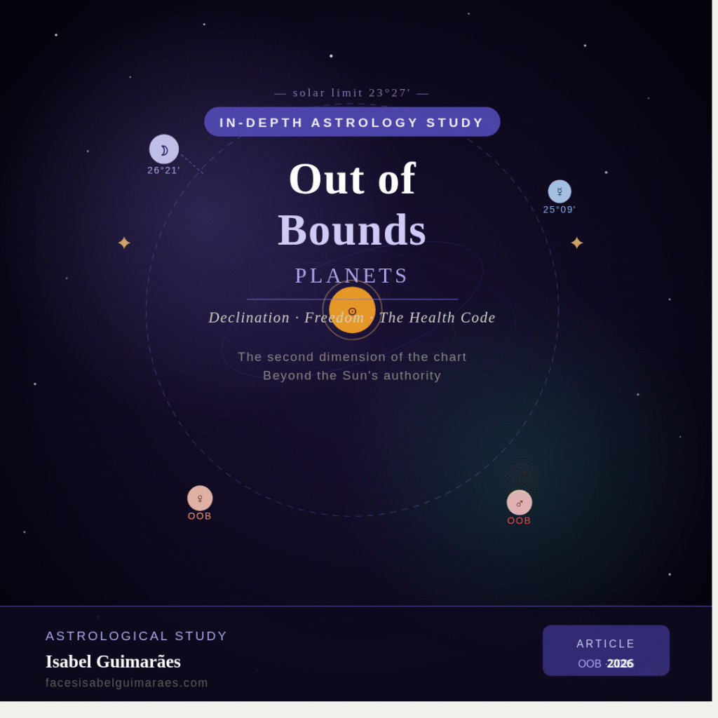 astrology OOb