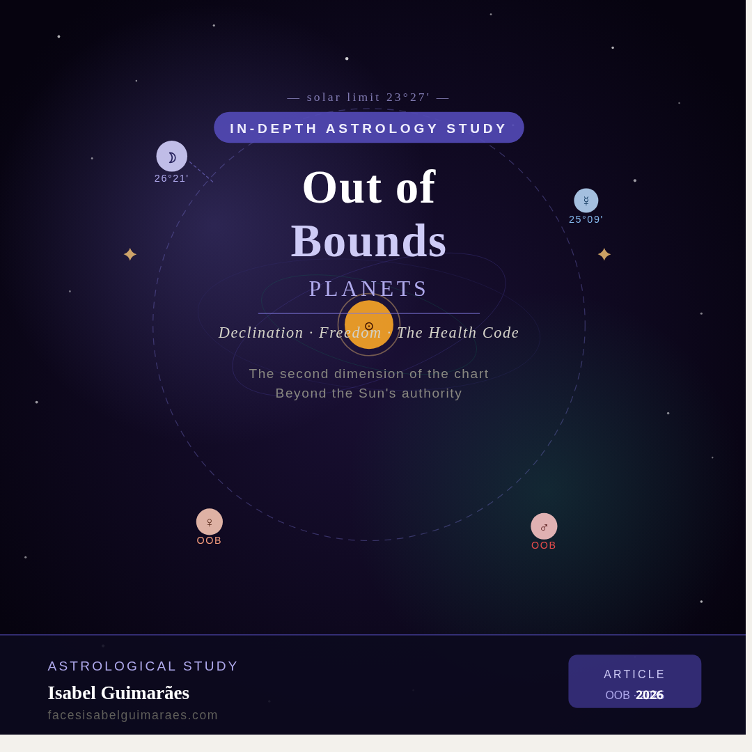Planets Beyond the Limits – OOB