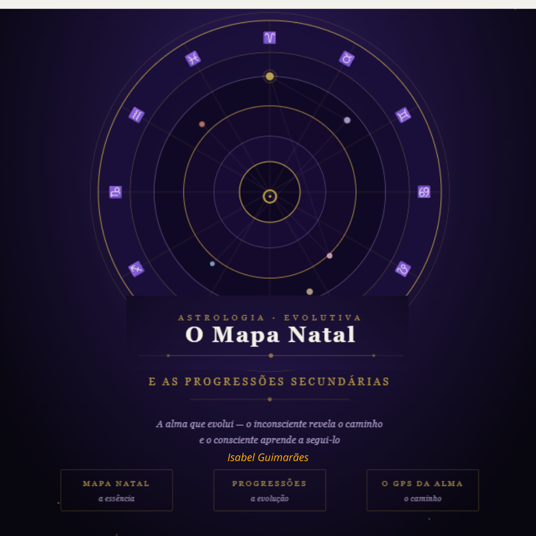 O Mapa Natal e as Progressões Secundárias