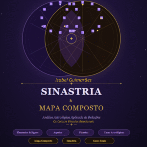 Sinastrias - Mapa Composto