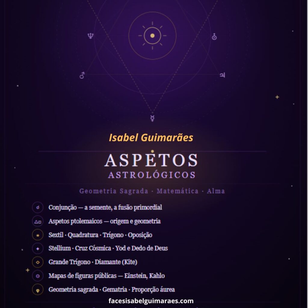 Aspetos Astrologicos