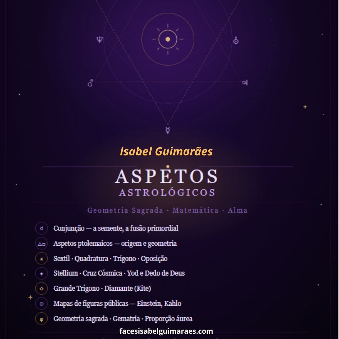 ASPETOS ASTROLÓGICOS Geometria Sagrada, Matemática e Alma