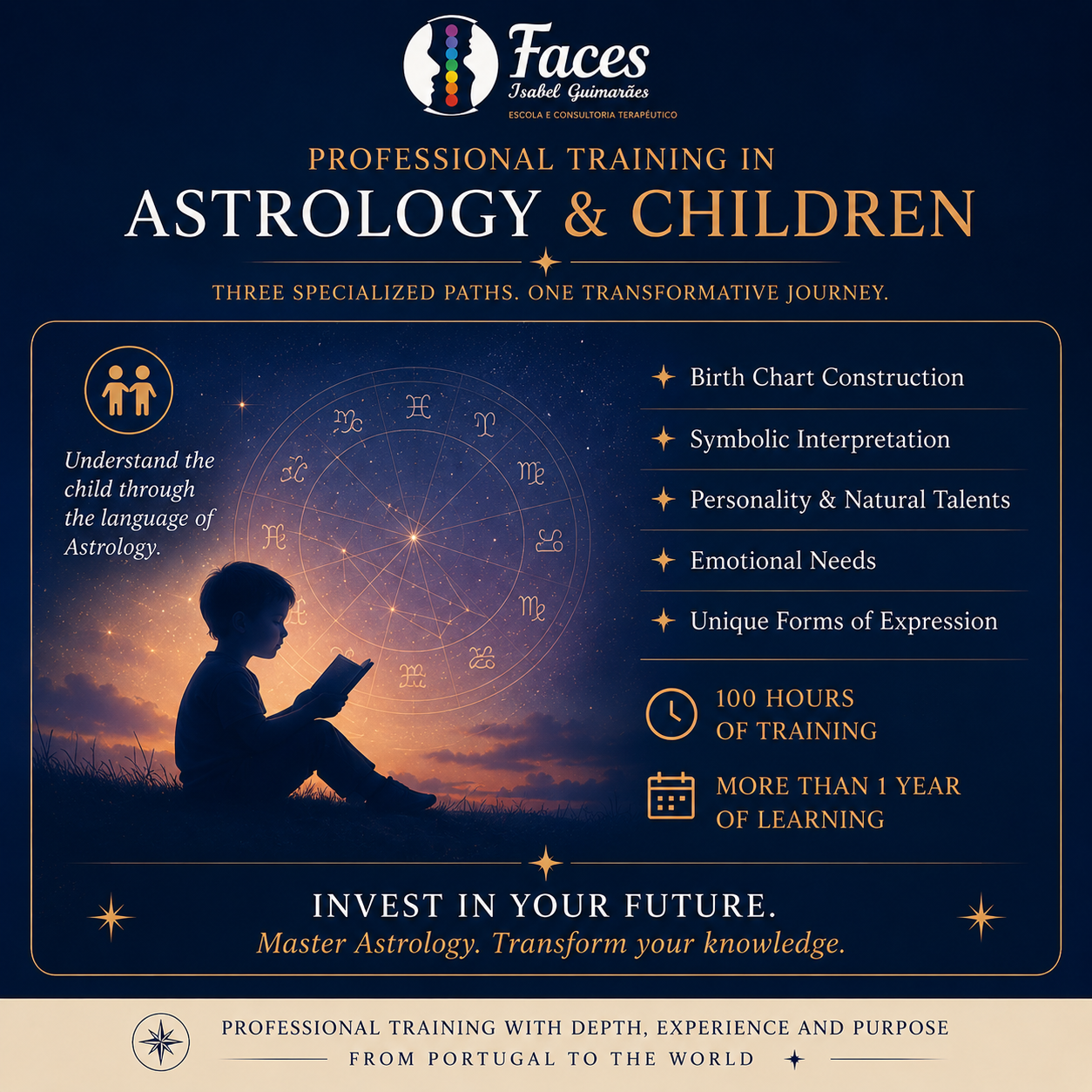 Professional Training in Astrology and Children