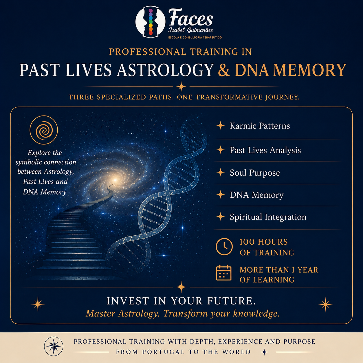 Professional Training in Past Lives Astrology and DNA Memory