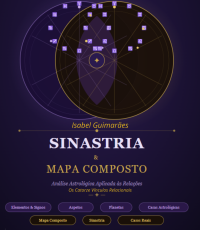 Sinastrias - Mapa Composto