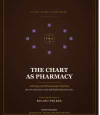 chart_as_pharmacy_social_en